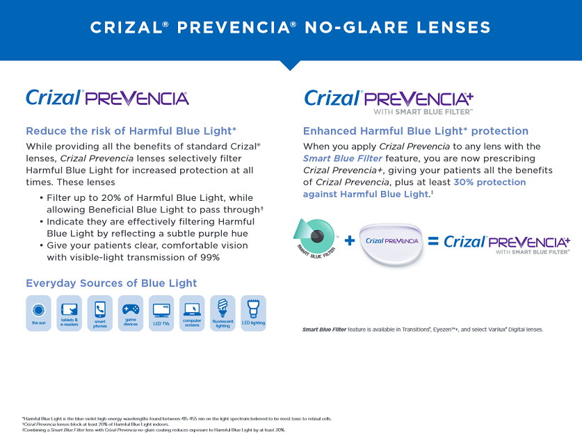 Varilux® Lens Price List Varilux Lenses From 139.00 a pair, call or